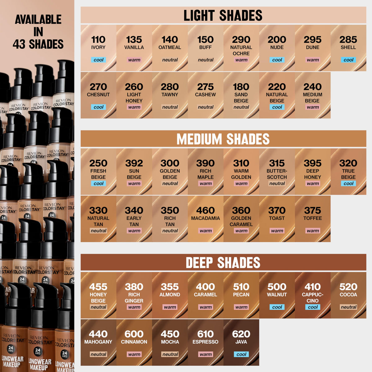Revlon Liquid Foundation, ColorStay Face Makeup for Combination &amp; Oily Skin, SPF 15, Medium-Full Coverage with Matte Finish, 180 Sand Beige, 1 Fl Oz
