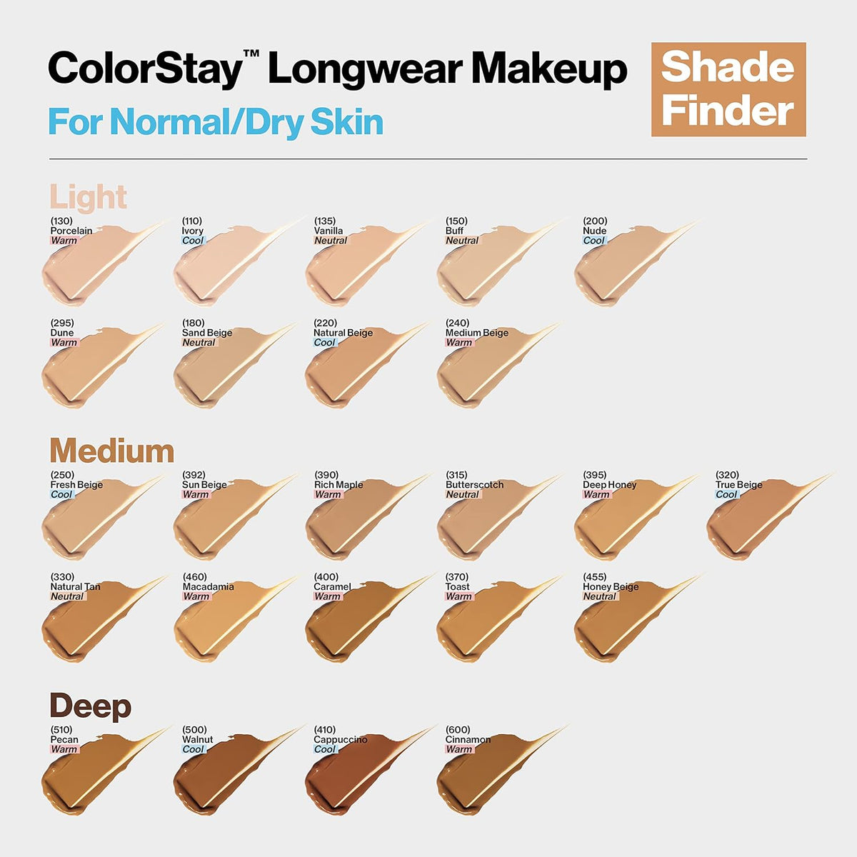 Revlon Liquid Foundation, ColorStay Face Makeup for Normal &amp; Dry Skin, SPF 20, Longwear Medium-Full Coverage with Natural Finish, 240 Medium Beige, 1 Fl Oz