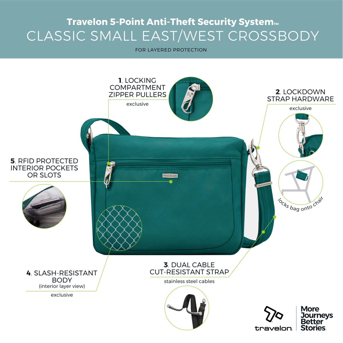 Travelon Anti-Theft Classic Small East/West Crossbody