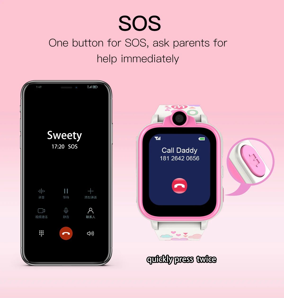 Multifunctional Children&