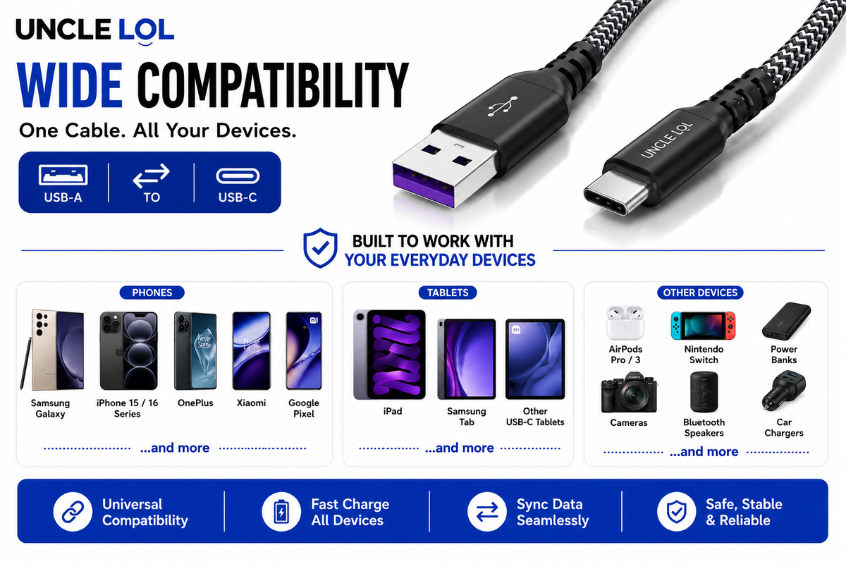 USB-C Fast Charging Cable 10FT – Premium Quality, Extra Long &amp; Durable | Wholesale Warehouse Pricing
