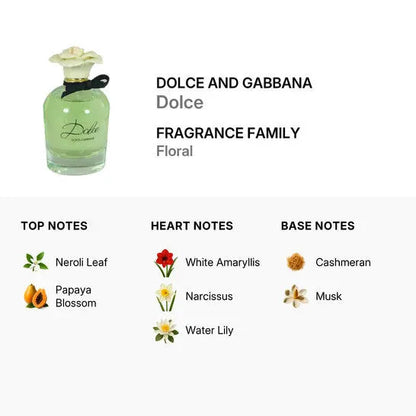 Dolce By Dolce &amp; Gabbana For Women 2.5 oz EDP Spray