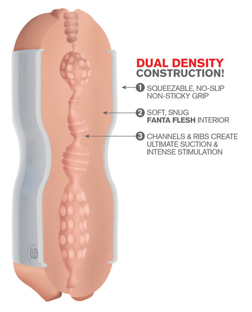 PDX Extreme Tight Grip Dual Density Squeezable Strokers - Pussy &amp; Mouth