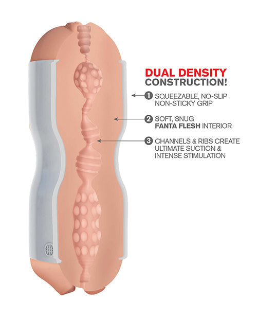 PDX Extreme Tight Grip Dual Density Squeezable Strokers - Pussy &amp; Mouth