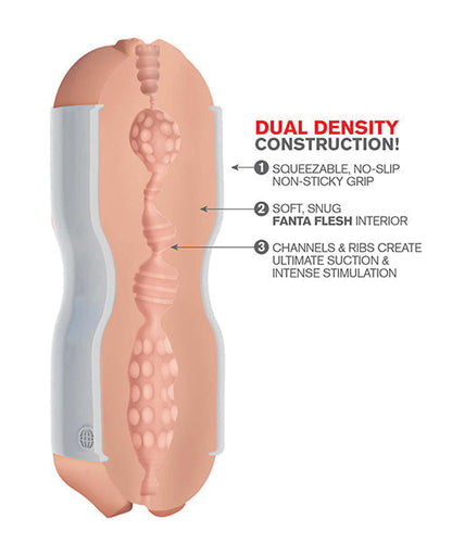 PDX Extreme Tight Grip Dual Density Squeezable Strokers - Pussy &amp; Mouth