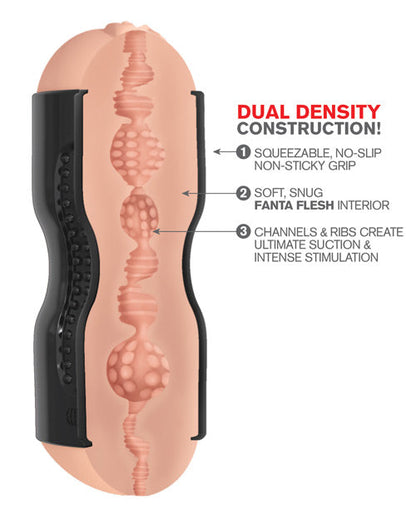 PDX Extreme Tight Grip Dual Density Squeezable Strokers - Pussy &amp; Ass