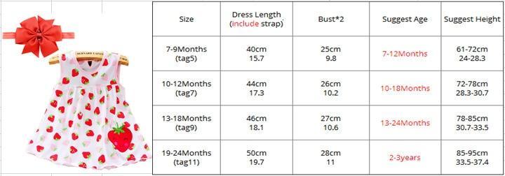 Modern New Luxury Summer Dress Children&