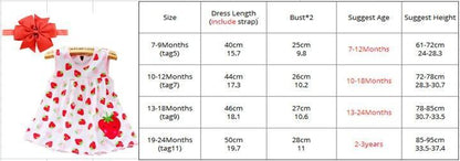 Modern New Luxury Summer Dress Children&