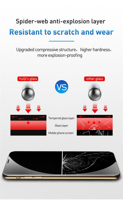 3PCS Tempered Glass OG Screen Protector for iPhone 14 13 12 11 Pro XS Max X XR Full Glue Cover Big Curved 7 8 Full Coverage Screen Protector iPhone Glass Screen Protector