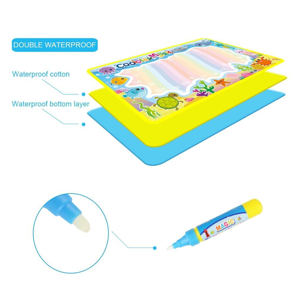 Magic Water Painting Drawing Mat &amp; 2 Pens Doodle Board Coloring Books for Kids Children Educational Toys