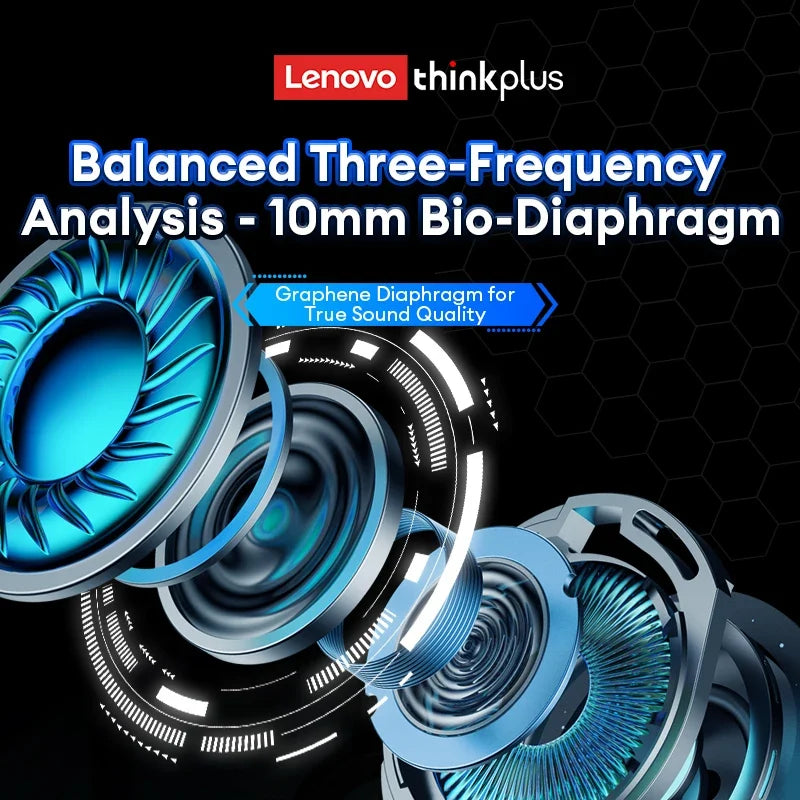 Lenovo GM2 Pro TWS Wireless HIFI Stereo Headset Low Latency Headphones Gaming Music Dual Mode Earbuds Music Sport Headset