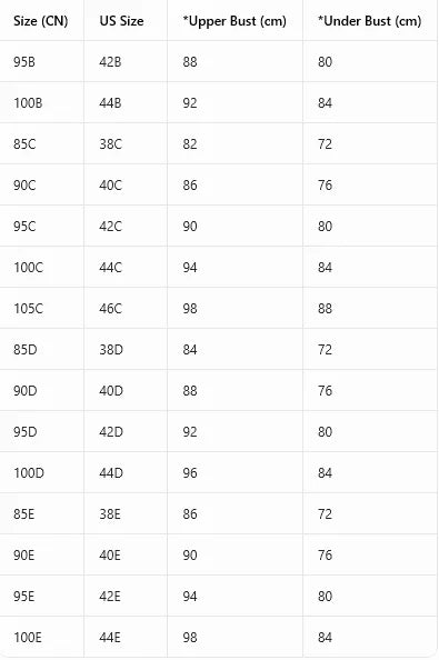 Plus Size Women&