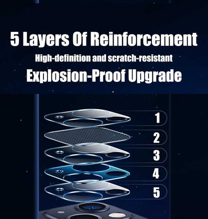Full Cover Camera Lens Protector for IPhone 12 13 Pro Max Mini Screen Protectors for IPhone 11 14 Pro Xs Max X XR Tempered Glass Camera Lens Screen Protector
