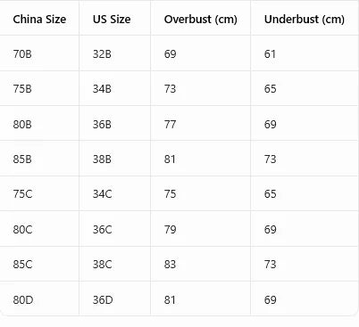 Lace Strapless Bra Double Front Closure Push Up Bralette for Women Invisible Anti-Slip High support Women&