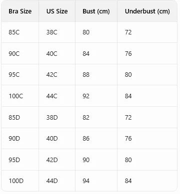 Everyday Plus Size Women&