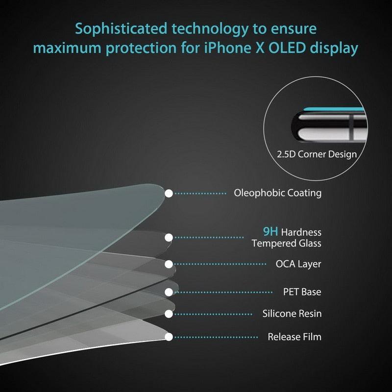 4PCS Tempered Glass for iPhone 11 12 13 Pro XR X XS Max Screen Protector on for iPhone 14 Pro Max Mini 7 8 6 6S Plus 5S SE Glass Tempered Glass Pad Full Screen Screen Protector