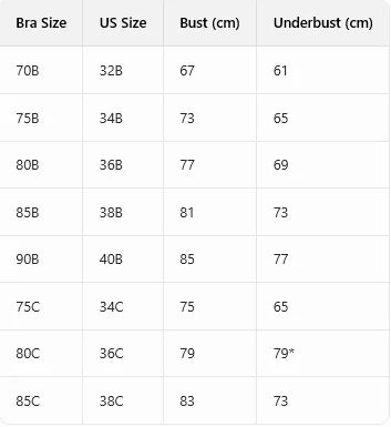 Sexy hot Lace trim spliced with leopard print bra Underwire Support &amp; Wavy Scalloped Edge Push up bra Women&
