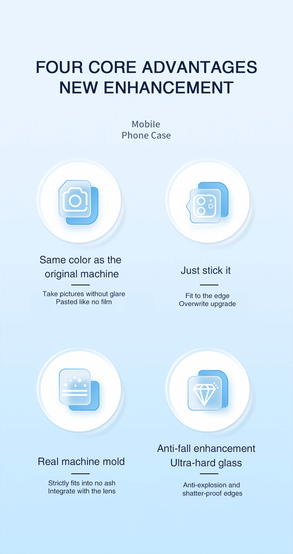 4Pc Camera Lens Protector For iPhone 14 13 12 Pro Max Full Cover Tempered Glass For iPhone 13 12 Mini Camera Protector Lens Film Camera Protective Glass For iphone