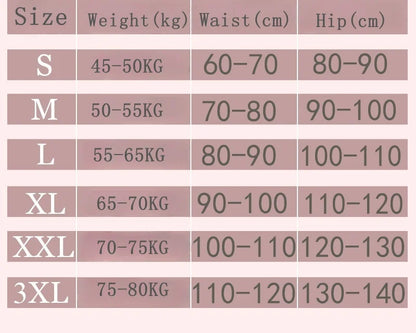 2Pcs/Set Women High Rise Briefs Panties Tummy Control Underwear Hip Shaping Sheer Mesh Panel Shapewear Sexy Lingerie S-3XL
