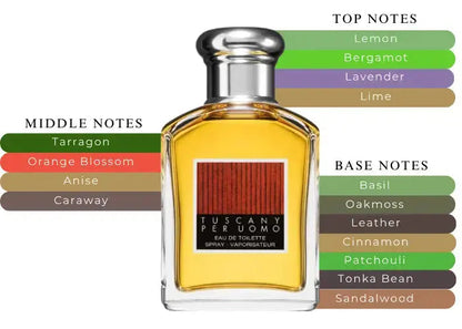 Tuscany Uomo By Aramis For Men 3.3oz EDT Spray