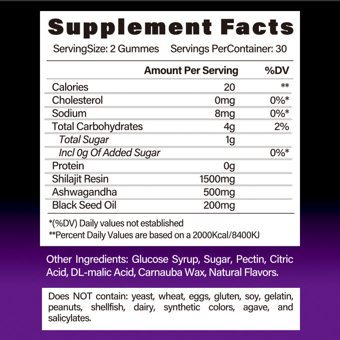 BSYS SHILAJIT GUMMIES 60&