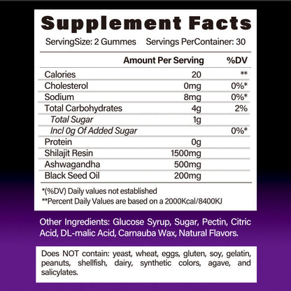 BSYS SHILAJIT GUMMIES 60&