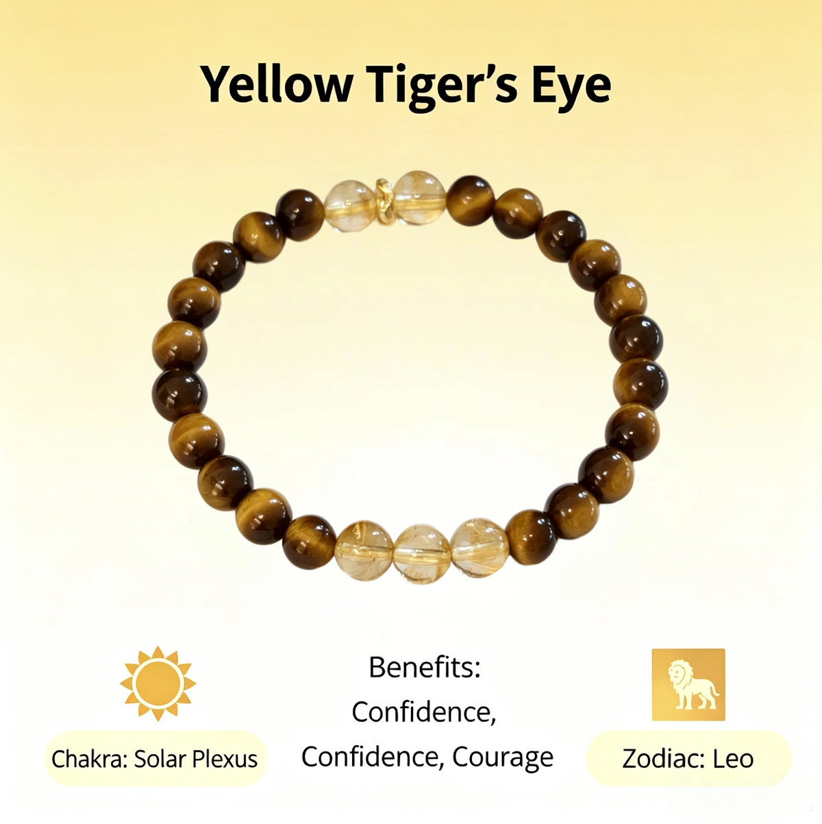 Yellow Tiger Eye Solar Plexus Set - Confidence &amp; Inner Courage