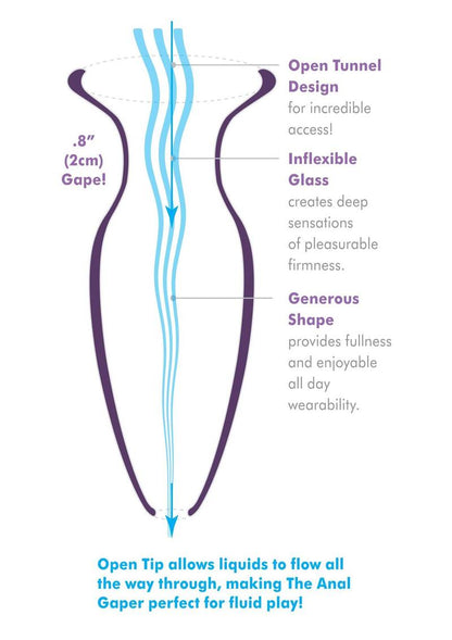 Anal Fantasy Elite Beginner’s Anal Gaper Tunnel Plug Clear