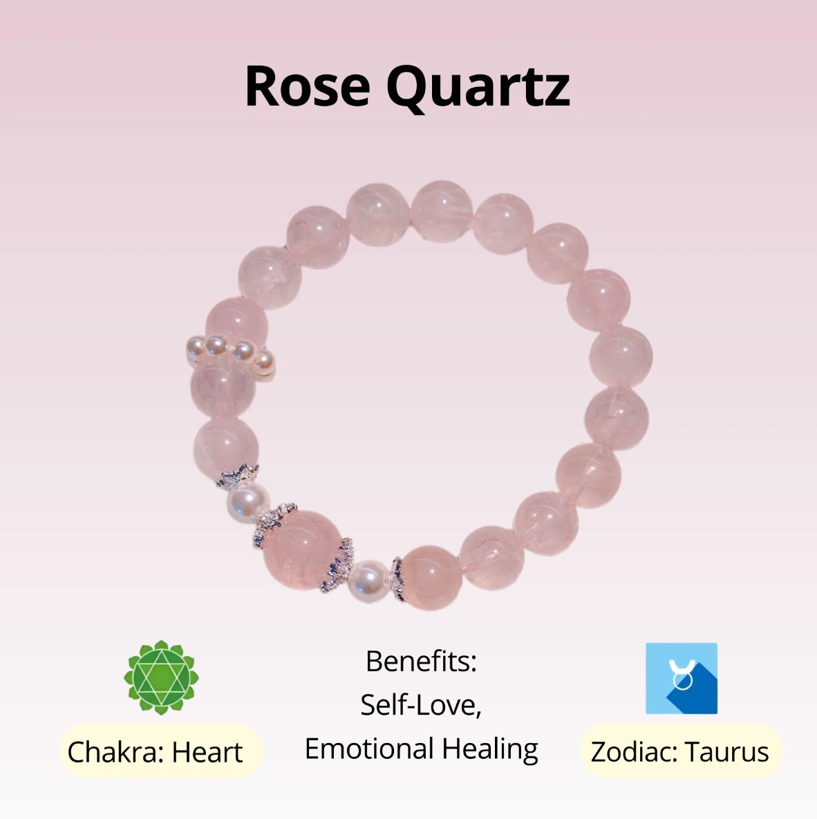 Rose Quartz Heart Chakra Bracelet - Self-Love &amp; Emotional Healing
