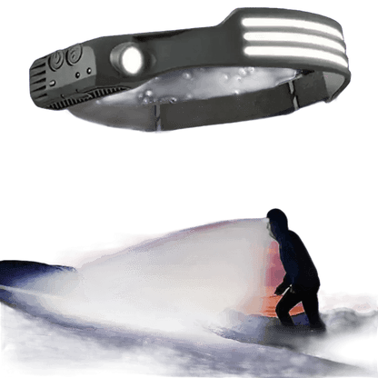 Black Induction Headlamp Cob Led Sensor W689-2
