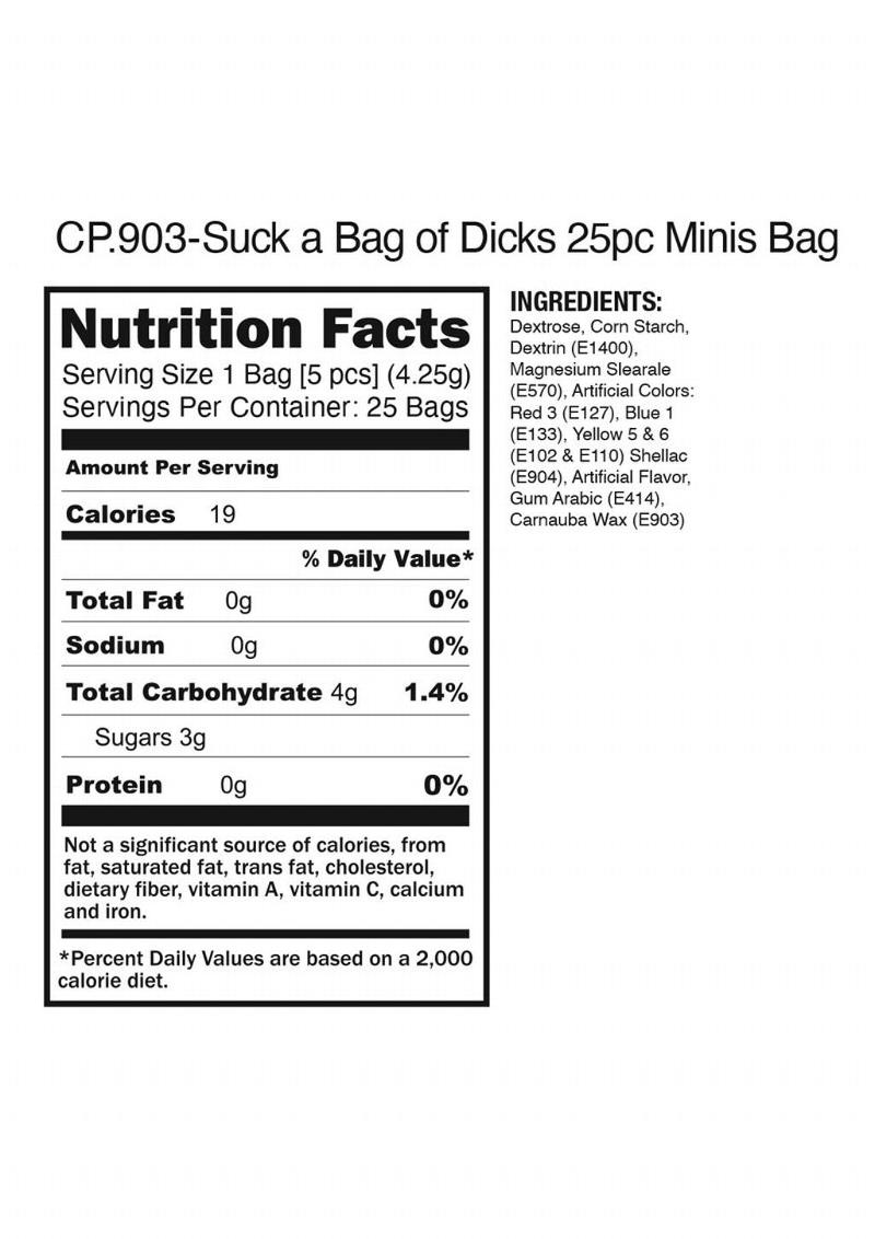 Suck a Bag of Dicks Candy