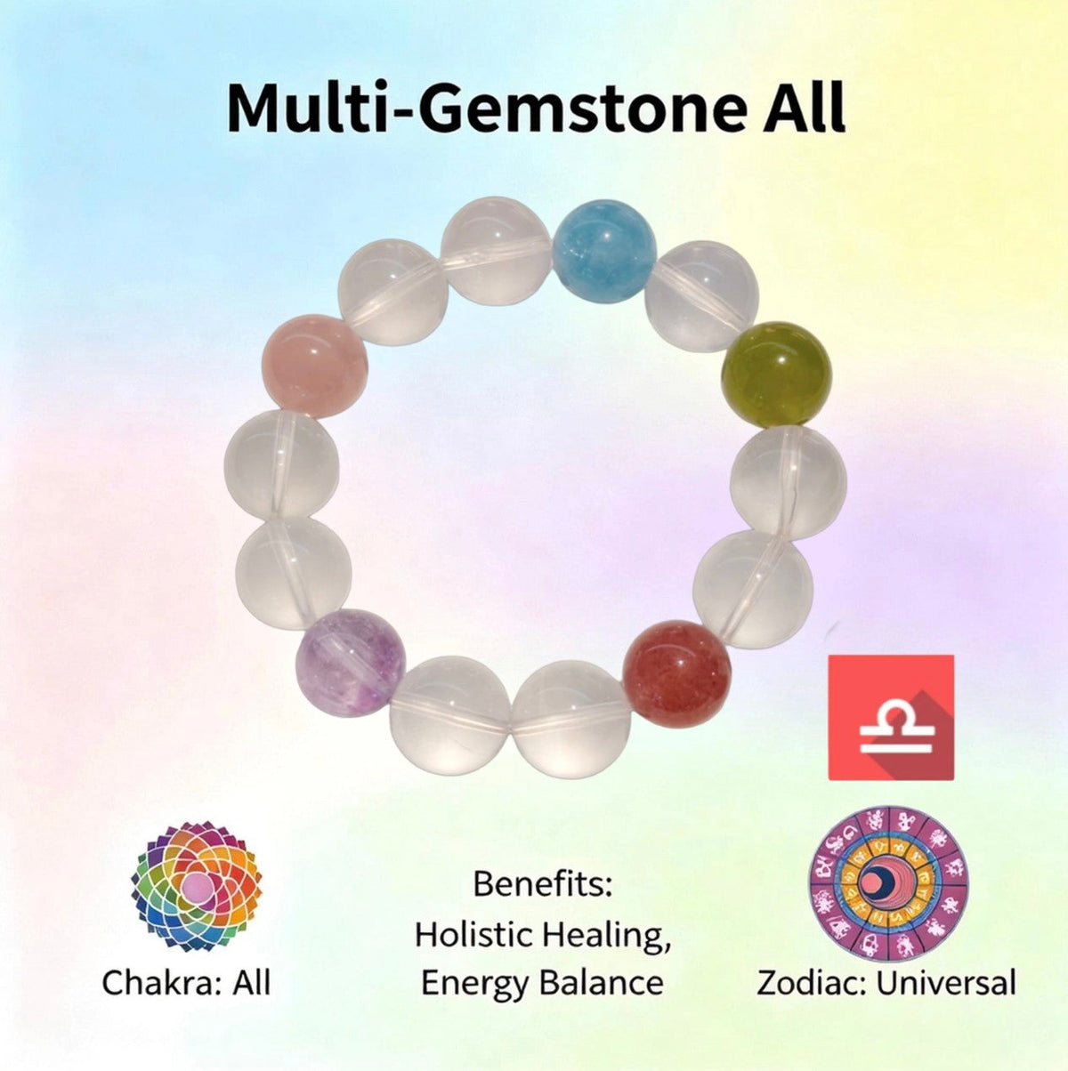 Multi-Gemstone All-Chakra Set - Holistic Balance &amp; Energy Alignment