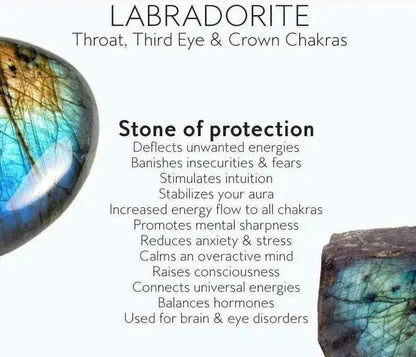 Blue Flash Labradorite &amp; Rainbow Moonstone Stretch Bracelet!