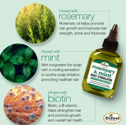 Difeel Rosemary &amp; Mint Hair Root Stimulator with Biotin, 2.5 oz
