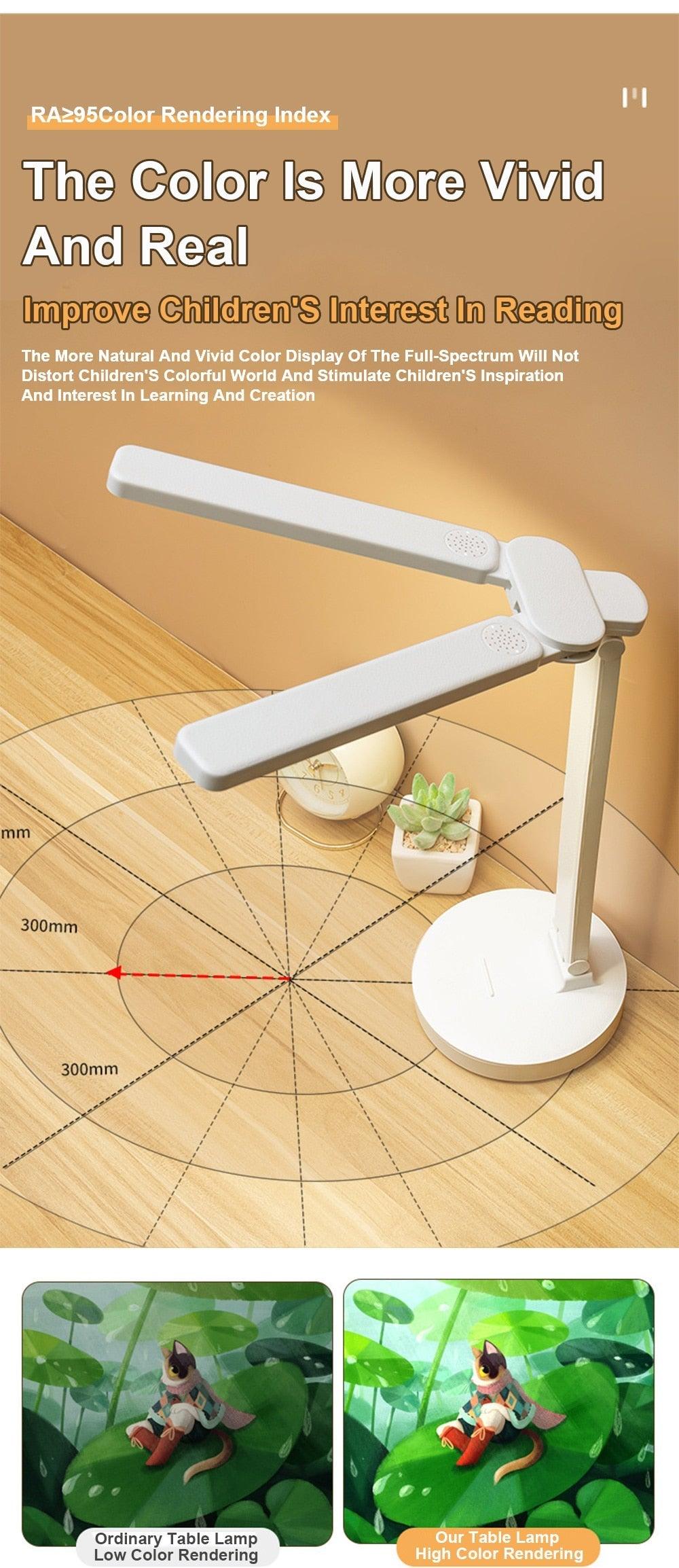Double Lamp Cap Led Foldable Reading Lamp For Children&