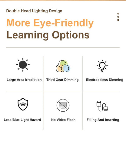 Double Lamp Cap Led Foldable Reading Lamp For Children&