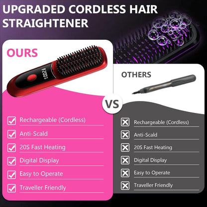 Hair Straightener, Cordless Hair Straightening Brush Portable Cordless Comb with Base Negative Ion Rechargeable Brush for Frizz-Free Shine Straightening, 6400mAh Fast Heating (Black)