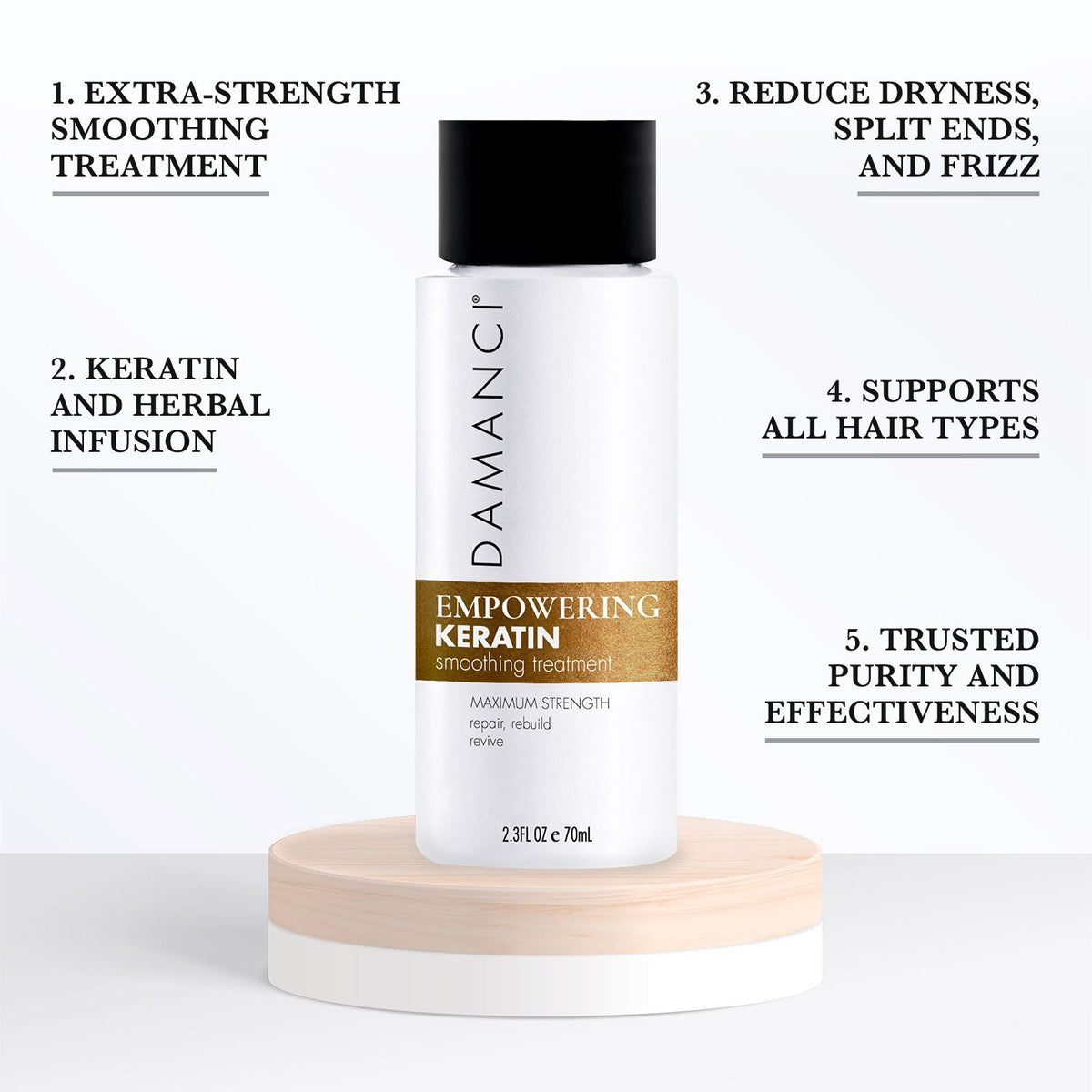 DAMANCI Empowering Keratin Treatment