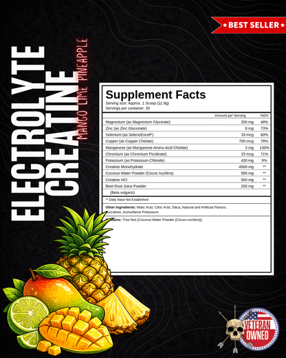 CREATINE &amp; ELECTROLYTES