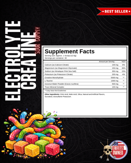CREATINE &amp; ELECTROLYTES