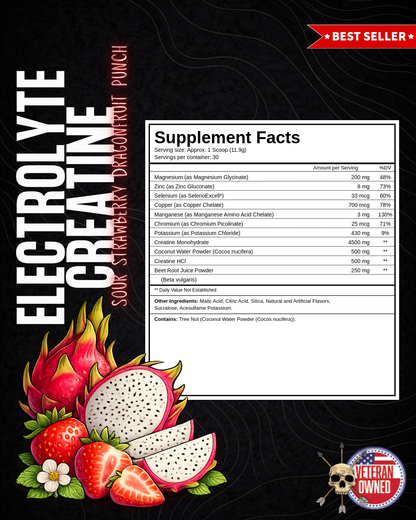 CREATINE &amp; ELECTROLYTES