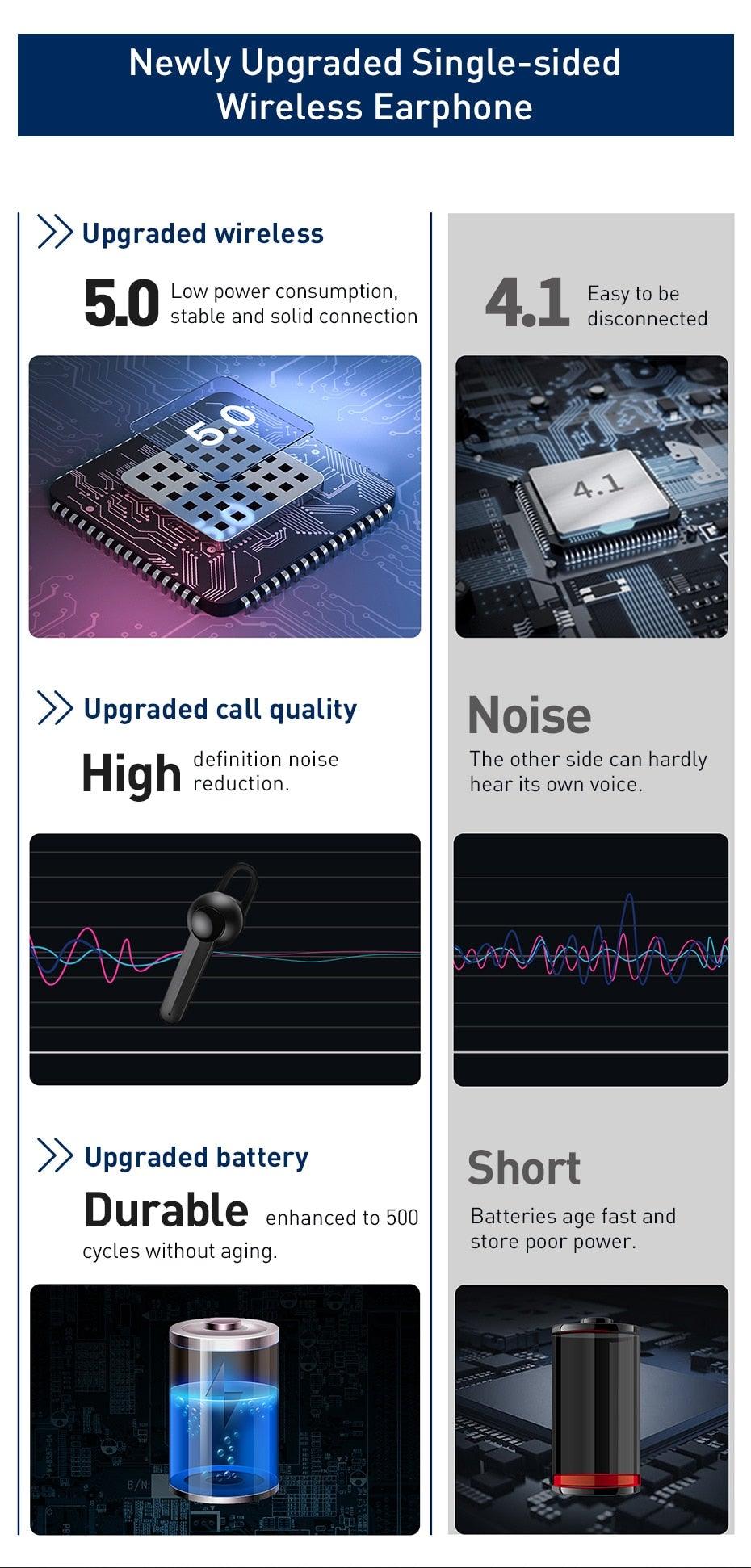 Magnetic Charging Wireless Bluetooth Earphone Bluetooth Headset Single Handsfree with Microphone Business Ear Updated Design with Industry Leading Sound &amp; Improved Comfort, Long Wireless Range,
