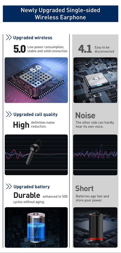Magnetic Charging Wireless Bluetooth Earphone Bluetooth Headset Single Handsfree with Microphone Business Ear Updated Design with Industry Leading Sound &amp; Improved Comfort, Long Wireless Range,