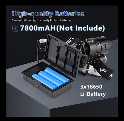 Newest  Waterproof XHP199 16-Core Super Bright Powerful Lantern Headlamp XHP110 LED USB  Flashlight XHP50 Headlight Rechargeable 18650 Zoom Torch Light