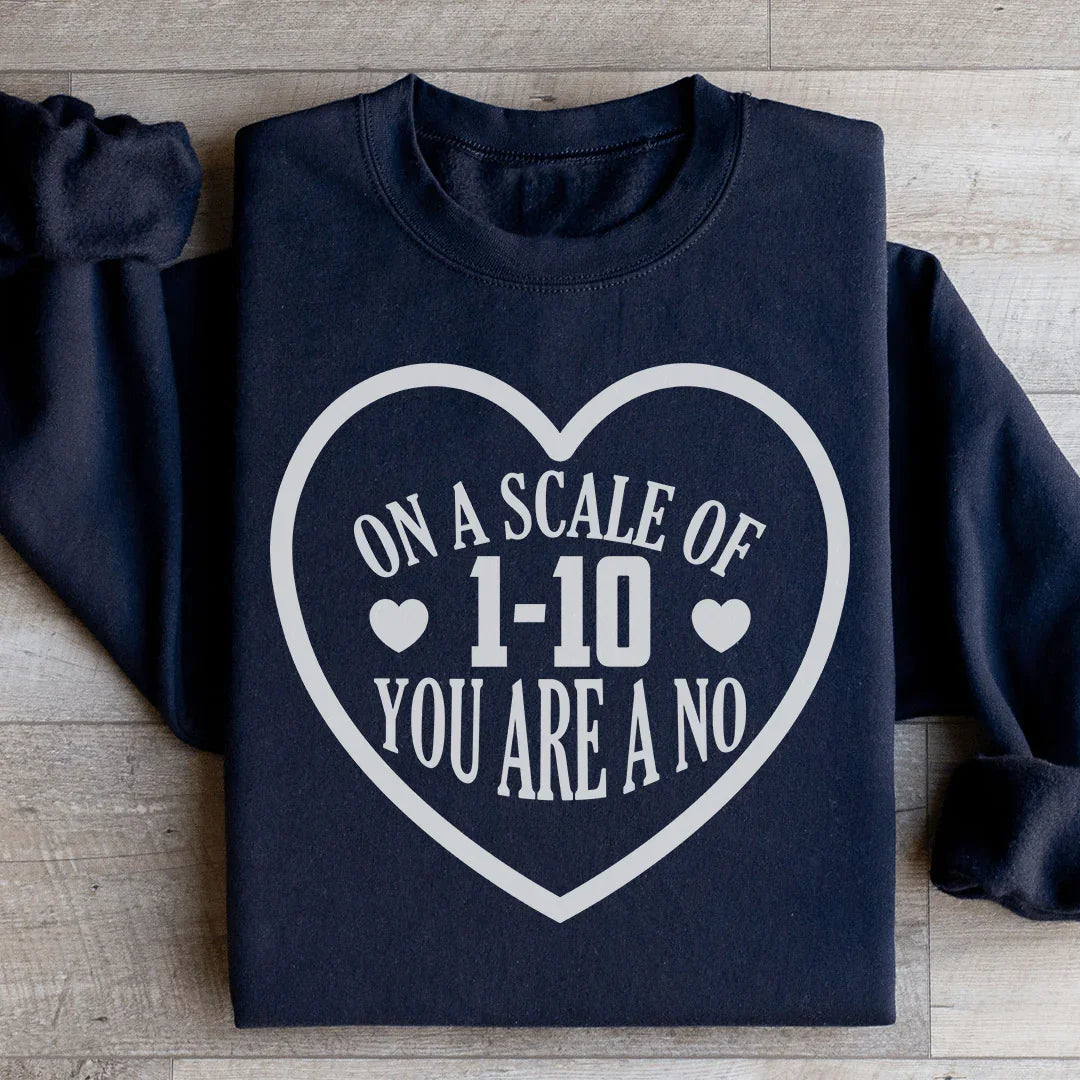 On A Scale Of 1 10 You&