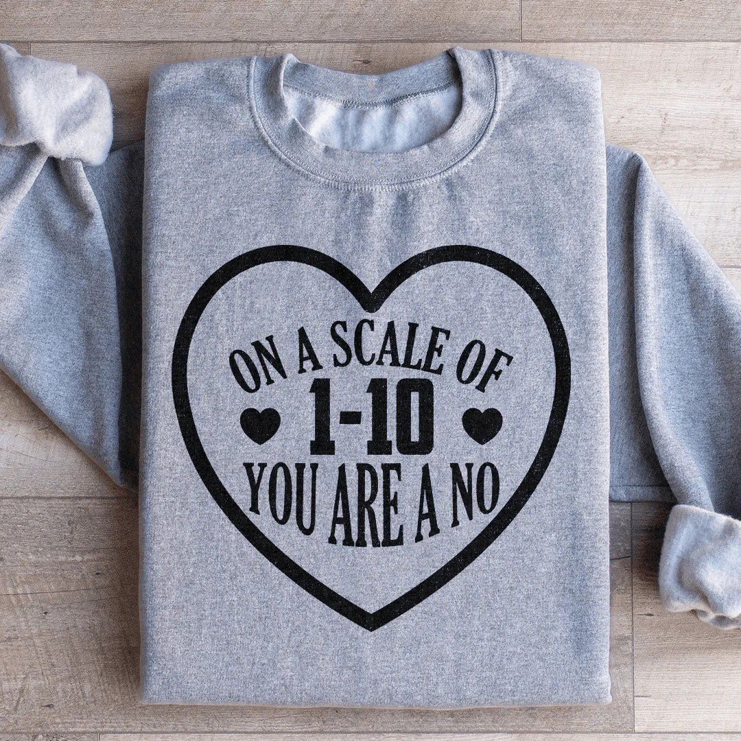 On A Scale Of 1 10 You&