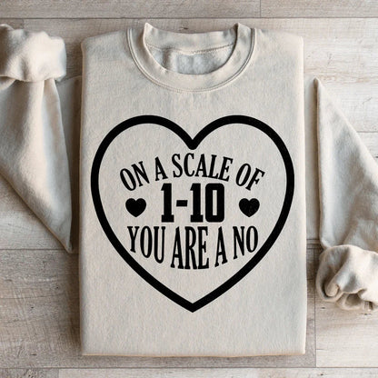 On A Scale Of 1 10 You&