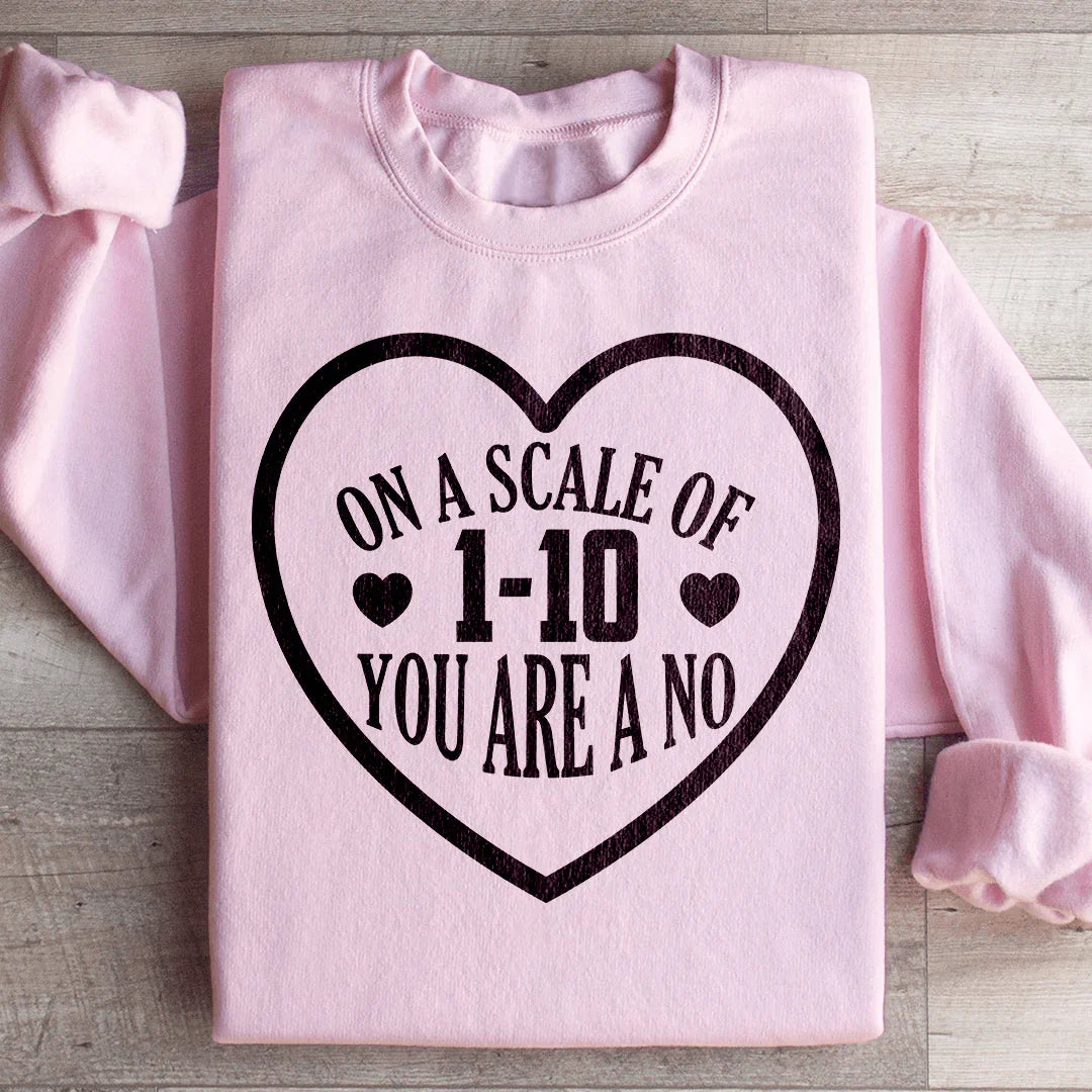 On A Scale Of 1 10 You&
