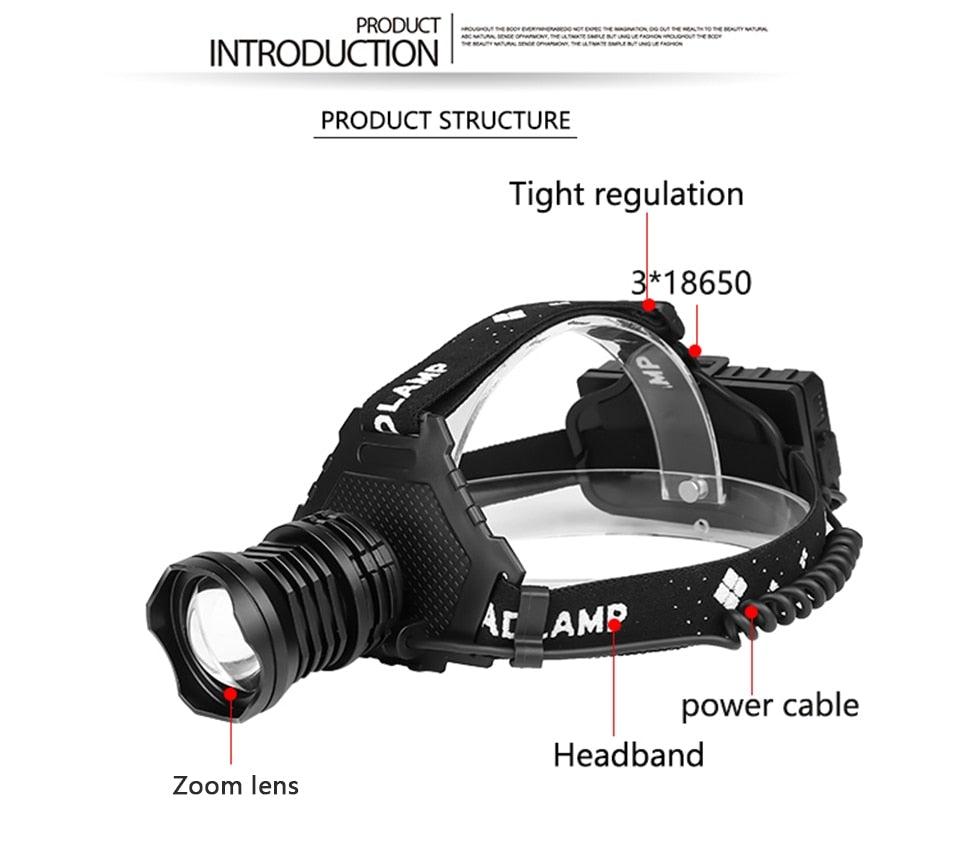 Rechargeable Adjustable Brightest Zoomable Powerful XHP160 LED Headlamp Waterproof Headlight  Power Bank 18650 Battery Headlamps For Hiking Camping Fishing Running