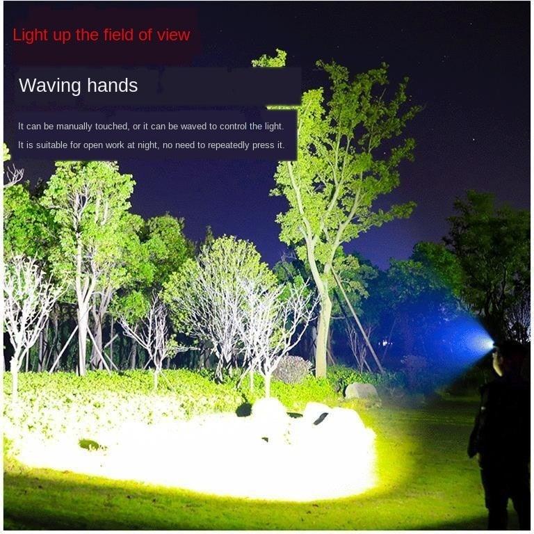 Rechargeable Adjustable LED Headlight Strong Light Zoomable Long-distance Waterproof Super Bright Head-mounted Led Headlamp For Hiking Night Fishing Outdoor Miner&